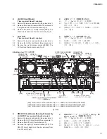 Предварительный просмотр 11 страницы Yamaha PSRE413 - KEYBOARD USB 100 PATTERNS Service Manual