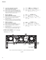 Предварительный просмотр 14 страницы Yamaha PSRE413 - KEYBOARD USB 100 PATTERNS Service Manual