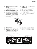 Предварительный просмотр 15 страницы Yamaha PSRE413 - KEYBOARD USB 100 PATTERNS Service Manual