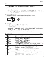 Предварительный просмотр 31 страницы Yamaha PSRE413 - KEYBOARD USB 100 PATTERNS Service Manual