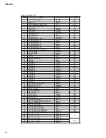 Предварительный просмотр 36 страницы Yamaha PSRE413 - KEYBOARD USB 100 PATTERNS Service Manual