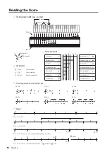 Preview for 16 page of Yamaha PSS-F30 Owner'S Manual