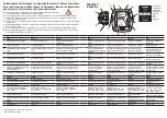 Preview for 5 page of Yamaha PW-CE Quick Start Manual