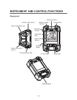 Предварительный просмотр 16 страницы Yamaha PW-SE series Original Instructions Manual