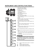 Предварительный просмотр 24 страницы Yamaha PW-SE series Original Instructions Manual