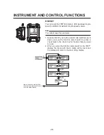 Предварительный просмотр 29 страницы Yamaha PW-SE series Original Instructions Manual