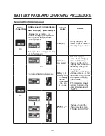 Предварительный просмотр 42 страницы Yamaha PW-SE series Original Instructions Manual