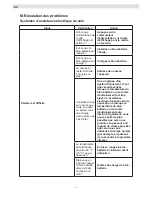 Preview for 84 page of Yamaha PW-SE Original Instructions Manual