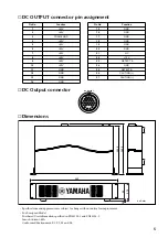 Preview for 5 page of Yamaha PW1D Owner'S Manual