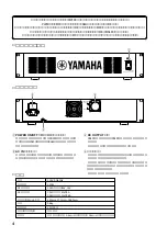 Preview for 10 page of Yamaha PW1D Owner'S Manual