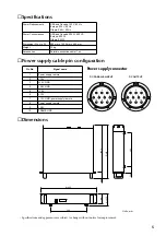 Предварительный просмотр 5 страницы Yamaha PW3000MA Owner'S Manual