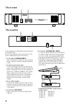 Предварительный просмотр 8 страницы Yamaha PW3000MA Owner'S Manual