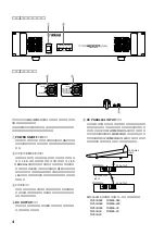 Предварительный просмотр 17 страницы Yamaha PW3000MA Owner'S Manual