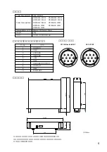 Предварительный просмотр 18 страницы Yamaha PW3000MA Owner'S Manual