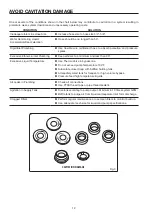Preview for 12 page of Yamaha PW3028A Service Manual
