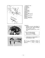 Preview for 98 page of Yamaha PW50(N) Owner'S Manual