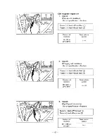 Preview for 130 page of Yamaha PW50(N) Owner'S Manual