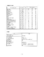 Preview for 136 page of Yamaha PW50T1 Owner'S Manual