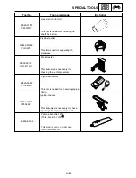 Preview for 15 page of Yamaha PW50W 2007 Service Manual