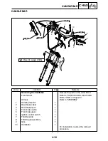 Preview for 69 page of Yamaha PW50W 2007 Service Manual