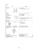 Предварительный просмотр 166 страницы Yamaha PW80(N) Owner'S Service Manual