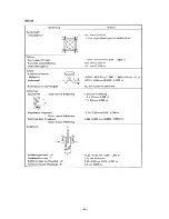 Предварительный просмотр 180 страницы Yamaha PW80(N) Owner'S Service Manual