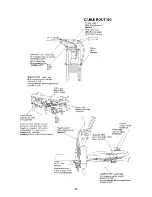 Предварительный просмотр 187 страницы Yamaha PW80(N) Owner'S Service Manual