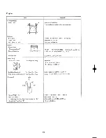 Preview for 166 page of Yamaha PW80(P) Owner'S Service Manual