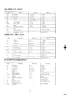 Preview for 186 page of Yamaha PW80(P) Owner'S Service Manual