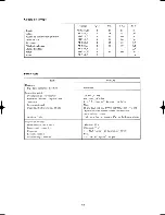 Preview for 175 page of Yamaha PW80(R) Owner'S Service Manual