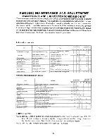 Preview for 46 page of Yamaha PW80(S) Owner'S Service Manual