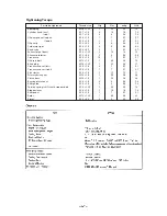 Preview for 168 page of Yamaha PW80(T) Owner'S Service Manual