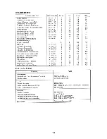 Preview for 183 page of Yamaha PW80(T) Owner'S Service Manual