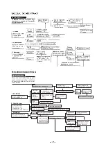 Preview for 157 page of Yamaha PW80(V) Owner'S Service Manual