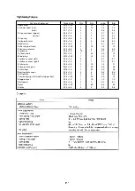 Preview for 168 page of Yamaha PW80(V) Owner'S Service Manual