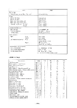 Preview for 176 page of Yamaha PW80(V) Owner'S Service Manual