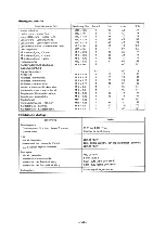 Preview for 183 page of Yamaha PW80(V) Owner'S Service Manual