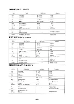 Preview for 186 page of Yamaha PW80(V) Owner'S Service Manual