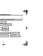 Preview for 62 page of Yamaha PW80(X) Owner'S Manual