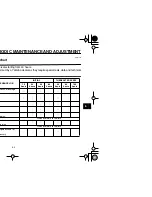 Preview for 33 page of Yamaha PW80(Y) Owner'S Manual