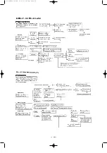 Предварительный просмотр 158 страницы Yamaha PW80 Owner'S Manual