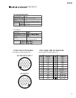 Preview for 3 page of Yamaha PW800W Service Manual