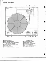 Preview for 2 page of Yamaha PX-2 Service Manual