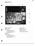 Предварительный просмотр 3 страницы Yamaha PX-2 Service Manual