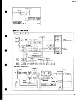 Предварительный просмотр 9 страницы Yamaha PX-2 Service Manual