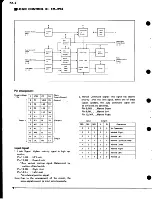 Preview for 10 page of Yamaha PX-2 Service Manual
