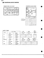 Preview for 12 page of Yamaha PX-2 Service Manual