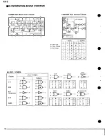 Предварительный просмотр 12 страницы Yamaha PX-2 Service Manual