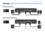 Preview for 4 page of Yamaha PX-3 Reference Manual