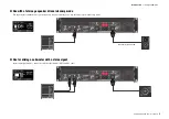 Preview for 5 page of Yamaha PX-3 Reference Manual